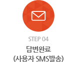 step 04 - 답변완료(사용자 SMS발송)