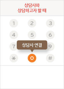 신용카드로 바로 결제하고자 할 때 - 0번 상담사 연결